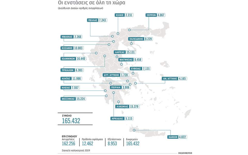 Χάος με τους δασικούς χάρτες στη Λάρισα - Πάνω από 15.000 αντιρρήσεις