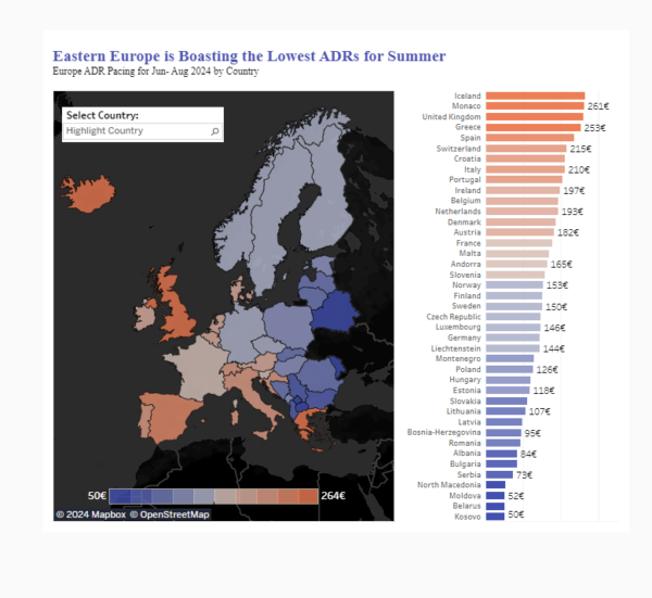 Airbnb: Σουφλί, Λαμία και Θεσσαλονίκη οι πιο φθηνοί προορισμοί – Τι συμβαίνει με την Μύκονο [γράφημα]